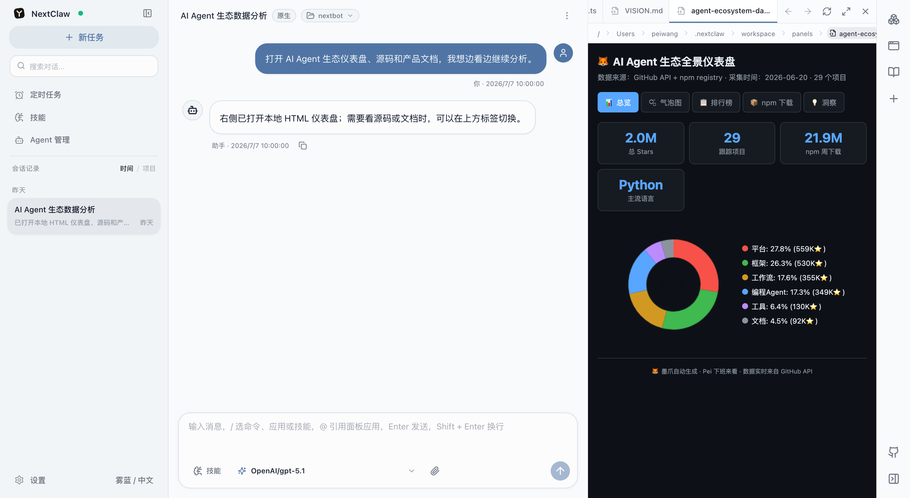 会话旁的文件和 HTML 预览